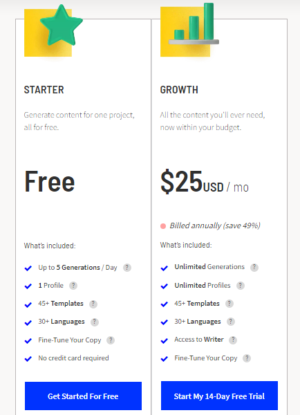 Snazzy.ai Pricing Plans