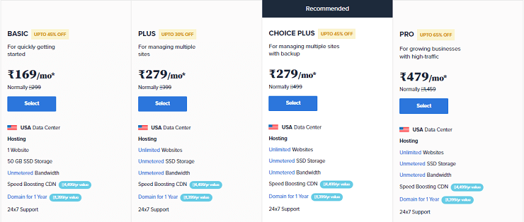 Bluehost India Pricing Plans